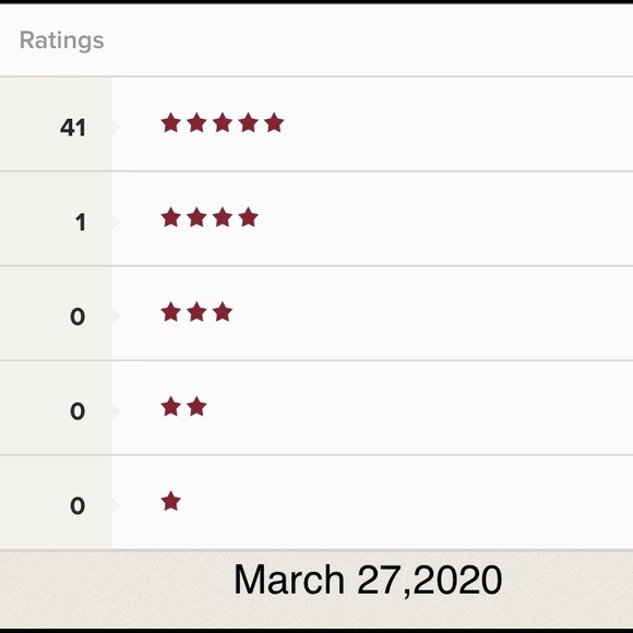 🌟🌟Rating🌟🌟 - Picture 13 of 15